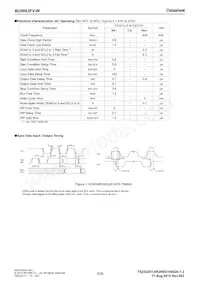 BU9883FV-WE2 Datasheet Pagina 3