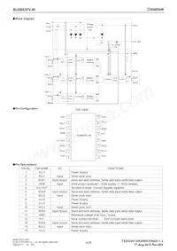 BU9883FV-WE2 Datasheet Pagina 4