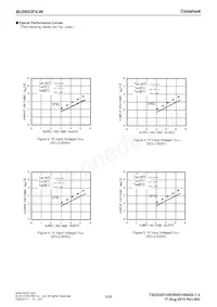 BU9883FV-WE2 Datasheet Page 5