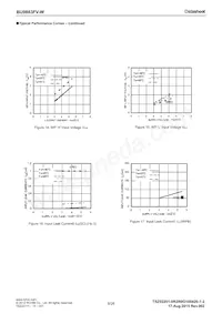 BU9883FV-WE2 Datasheet Pagina 8