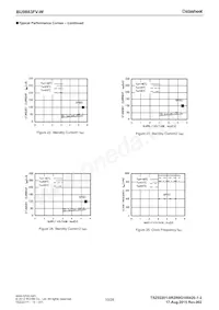 BU9883FV-WE2 Datasheet Pagina 10