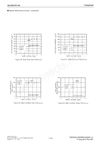 BU9883FV-WE2 Datasheet Pagina 11