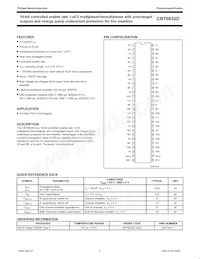 CBT6832DDGG Datasheet Pagina 2