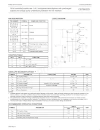 CBT6832DDGG Datasheet Pagina 3