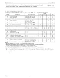 CBT6832DDGG Datasheet Pagina 4