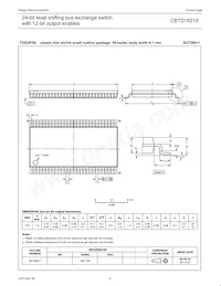 CBTD16213DL數據表 頁面 9