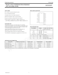 CBTS3257PW Datasheet Page 2