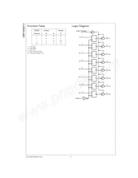 DM74AS573WMX Datasheet Page 2