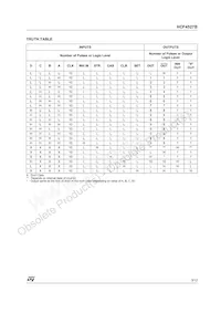 HCF4527BEY Datasheet Page 3