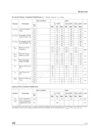 M74HC164TTR Datasheet Pagina 5