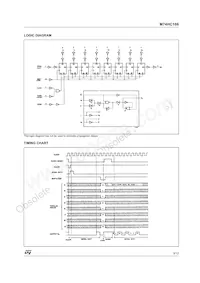 M74HC166B1R Datasheet Pagina 3
