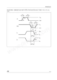 M74HC221RM13TR Datenblatt Seite 9