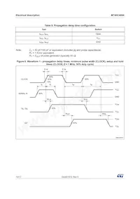 M74HC4094B1R Datasheet Pagina 10
