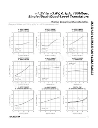 MAX13013EXT+TG51 Datasheet Pagina 5