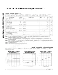MAX13042EETD+ Datasheet Page 4