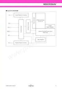 MB85RS64VPNF-G-JNERE1 Datenblatt Seite 3