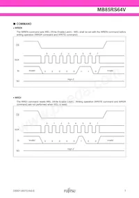 MB85RS64VPNF-G-JNERE1 Datenblatt Seite 7