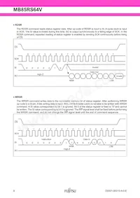 MB85RS64VPNF-G-JNERE1 Datenblatt Seite 8