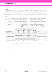 MB85RS64VPNF-G-JNERE1 Datenblatt Seite 10