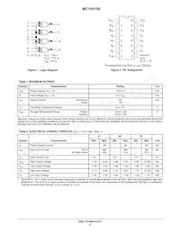 MC10H100PG Datenblatt Seite 2