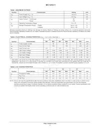 MC10H211PG Datasheet Pagina 2