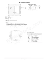 MC10H606FNR2G Datasheet Pagina 2