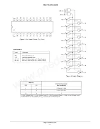 MC74LVXC3245DWR2 Datenblatt Seite 2