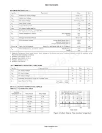 MC74VHC259MELG Datasheet Page 4
