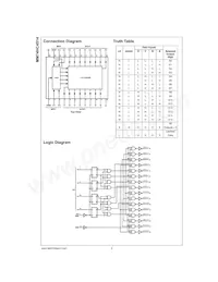 MM74HC4514MTCX Datasheet Page 2