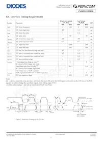 PI4MSD5V9543AWEX Datasheet Pagina 5