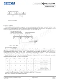 PI4MSD5V9543AWEX數據表 頁面 7