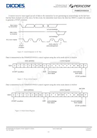 PI4MSD5V9543AWEX Datasheet Pagina 11