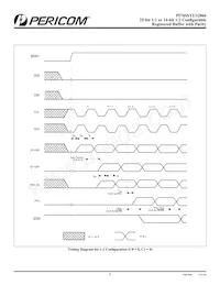 PI74SSTU32866NBE Datasheet Page 9