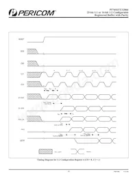 PI74SSTU32866NBE Datasheet Page 10