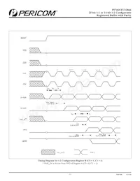 PI74SSTU32866NBE Datasheet Page 11