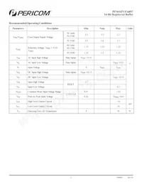 PI74SSTVF16857AEX Datasheet Pagina 3