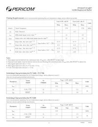 PI74SSTVF16857AEX Datasheet Pagina 6