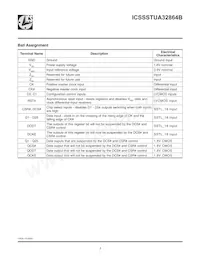 SSTUA32864BHMLF Datasheet Pagina 3