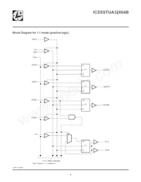 SSTUA32864BHMLF Datasheet Pagina 4