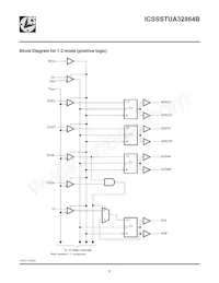 SSTUA32864BHMLF Datasheet Pagina 5