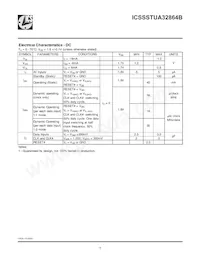 SSTUA32864BHMLF Datasheet Pagina 7