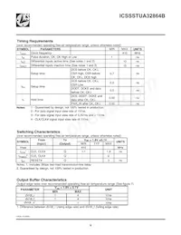 SSTUA32864BHMLF Datasheet Pagina 8