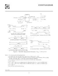 SSTUA32864BHMLF Datasheet Pagina 9