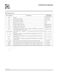 SSTUF32864EHLFT Datasheet Pagina 3