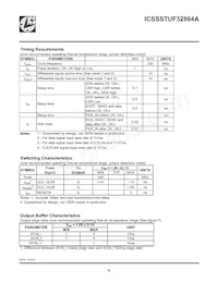 SSTUF32864EHLFT Datasheet Pagina 8