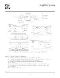 SSTUF32864EHLFT Datasheet Pagina 9