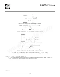 SSTUF32864EHLFT Datasheet Pagina 10