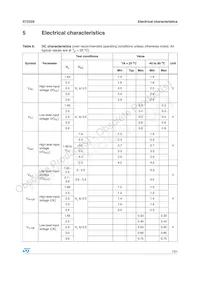 ST2329QTR Datasheet Pagina 7