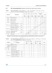 ST2329QTR Datasheet Pagina 9