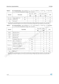 ST2329QTR Datasheet Pagina 10